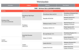 Wensleydale (White) "Brimham Boris 7669" (668/17/052) (UK0586741-00052) - Tank #1 - Semen Imported into USA